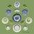 14 Piece Majolica Blue & Green Transferware Instant Platewall