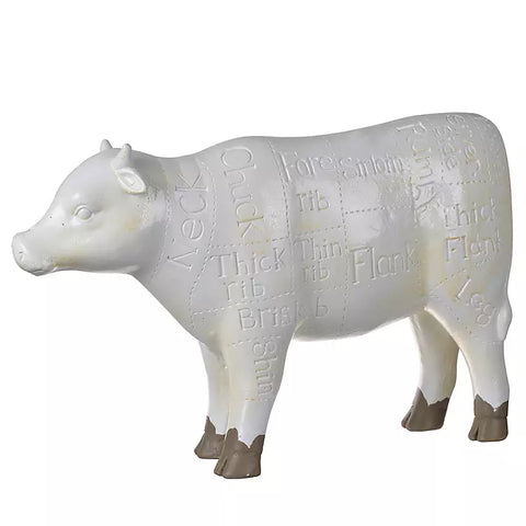24" HUGE Butcher Shop Beef Cuts Chart Figural Cow